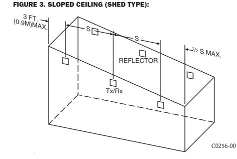 Fire Lite Alarms Beam355a Single Ended Reflected Type Projected Beam Smoke Detector Instruction