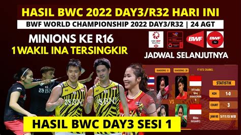 Hasil BWF World Championship 2022 Hari Ini Day3 Kevin Marcus Ke R16