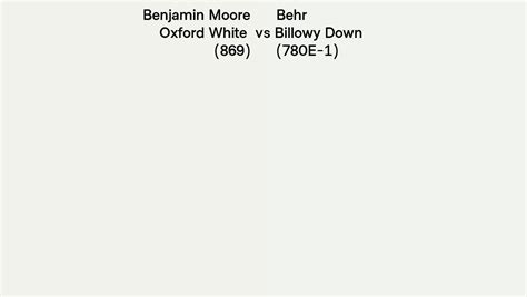 Benjamin Moore Oxford White Vs Behr Billowy Down E Side By