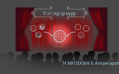 Төгөлдөр хуур by Б. Алтангэрэл on Prezi