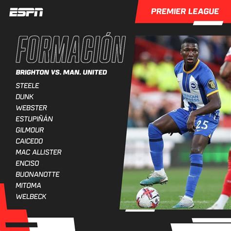 Espn Ecuador On Twitter El Xi Del Ecuabrighton Con Los