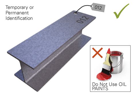 Identification And Marking After Fabrication Hot Dip Galvanizing Manual