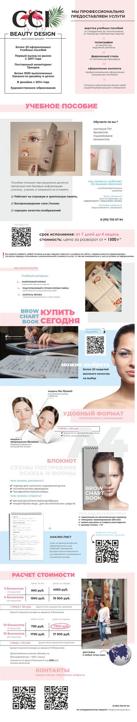 Купить фейсчарт