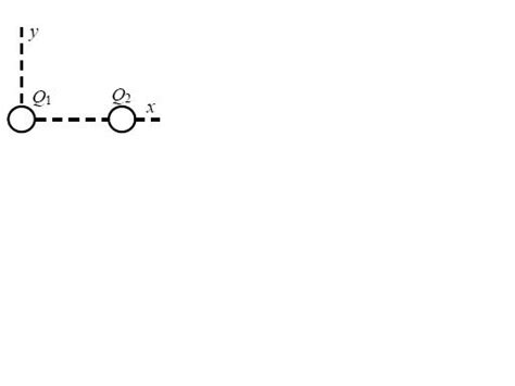 Solved Two Charges Are Arranged As Shown Q1 −40 Nc And Is