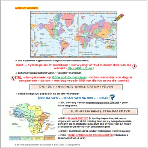 Graad Sosiale Wetenskappe Sw Deel Geografie Deel Geskiedenis