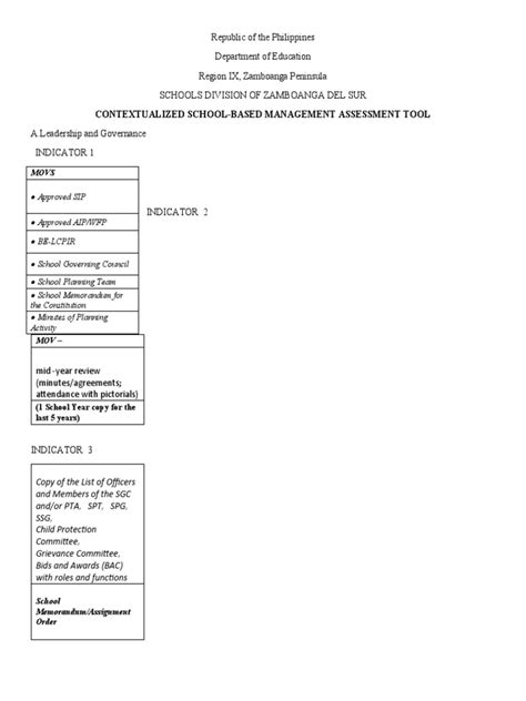 Contextualized School Based Management Assessment Tool Pdf Differentiated Instruction