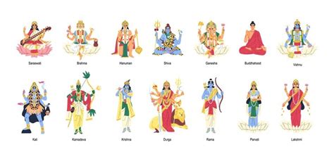 Hindu Gods Cartoon Images – Browse 14,898 Stock Photos, Vectors, and Video | Adobe Stock