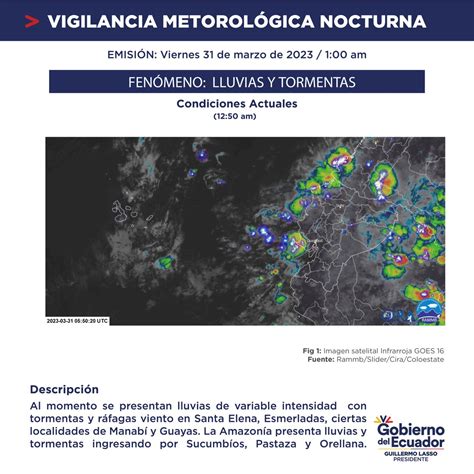 Instituto Nacional De Meteorolog A E Hidrolog A On Twitter Vigilancia