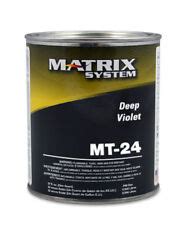 Matrix Automotive Paints Supplies For Sale EBay