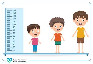 رشد قد و وزن کودکان بر اساس سن جدول قد و وزن کودکان دکتر ندا