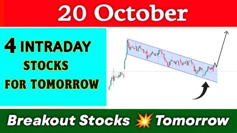 4 Breakout Stocks For Tomorrow 💥 20 October 💥 Best Intraday Stocks For