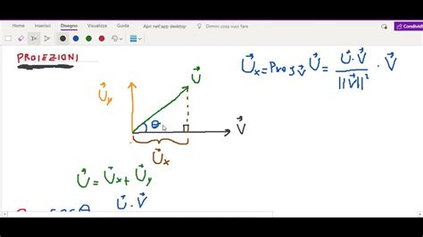 PROIEZIONI VETTORI YouTube