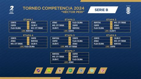 Segunda División Se Realizó El Sorteo De La Temporada 2024 Que