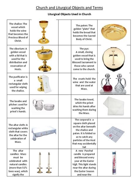 The Different Types Of Objects That Are In This Table Top View