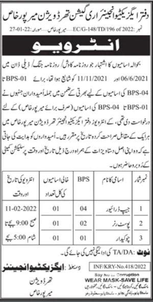 Irrigation Thar Division Job Interviews 2022 2023 Job Advertisement