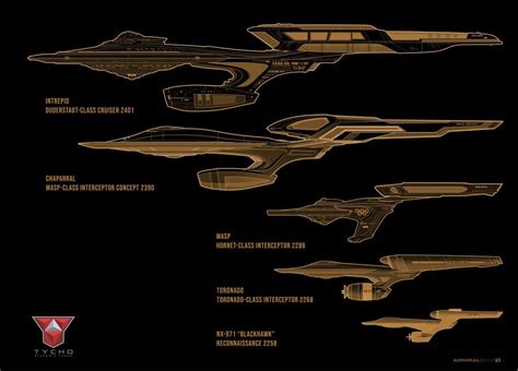 Intrepid Development Chart by ShipSchematicsNet on DeviantArt