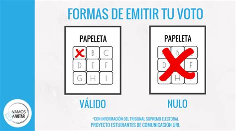 Como Marcar La Papeleta Para Que Tu Voto Sea VÁlido Elecciones En