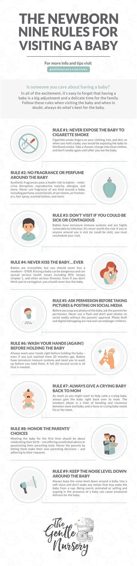 Newborn Visiting Rules Template