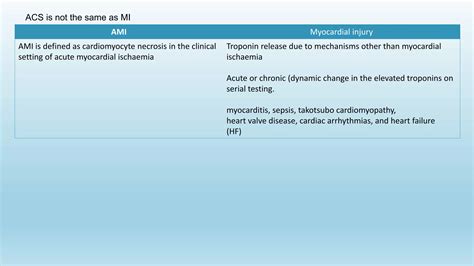 2023 Esc Guidelines Acs Copy Pptx