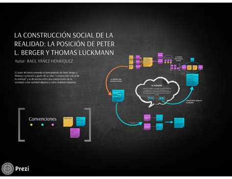 Uni2 Act11 Map Pre Con Soc Rea Derecho Studocu