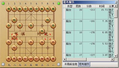 聊聊象棋開局：正常開局、冷門開局、偏門開局 每日頭條