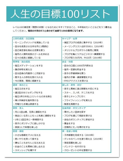 夢見るような人生を送るための「人生の目標100リスト」 ライフコーチ有賀透子 人生の目標 自己啓発 幸せになる方法