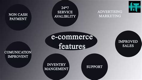 Features Of E Commerce What Is E Commerce Features Explain Features