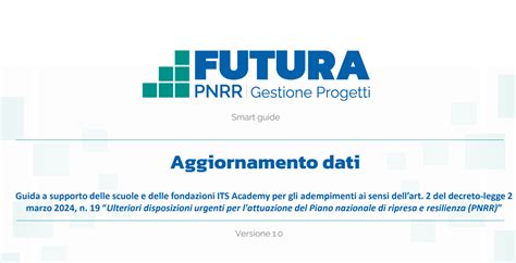 Attuazione Dei Progetti PNRR Diffusa Una Guida A Supporto Delle Scuole