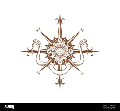 Vintage Wind Rose Compass With Medieval Antique Ribbons Isolated Icon Hand Drawn Vector