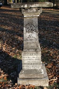 Henry Davis Miles Desconhecido 1858 Memorial Find A Grave