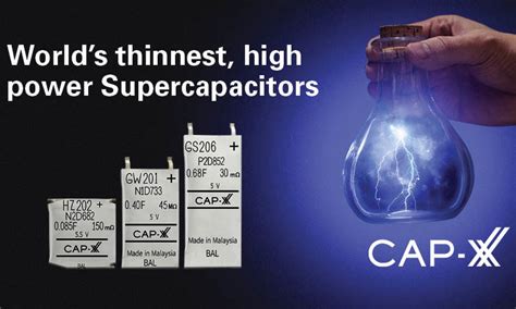 World S Thinnest Supercapacitor Highest Power Density CAP XX