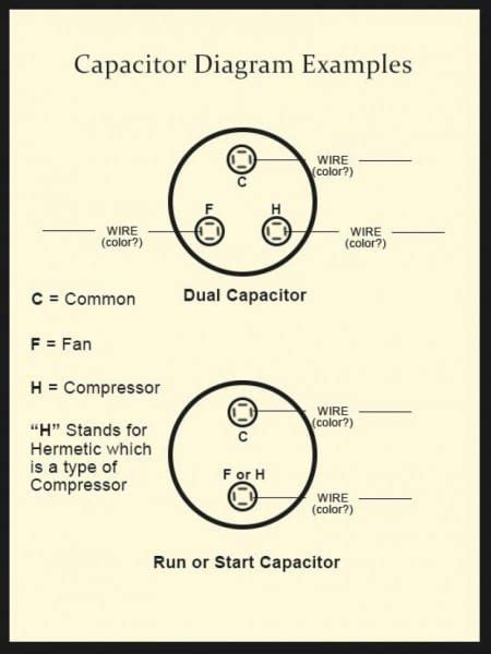 Ac Dual Capacitor Wiring Diagram