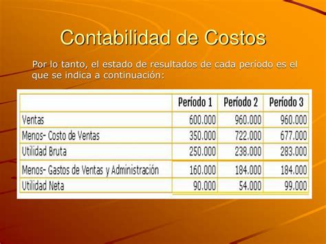 Ppt Contabilidad De Costos Powerpoint Presentation Free Download Id3932724