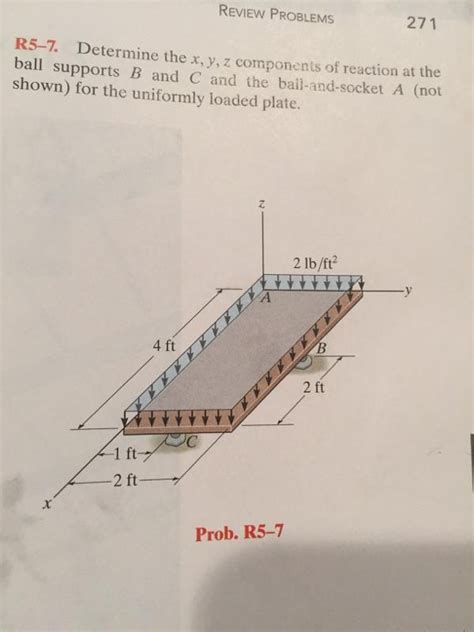 Solved Determine The X Y Z Components Of Reaction At The Chegg