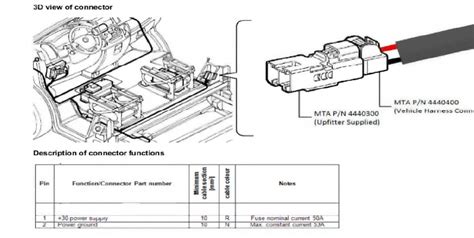 Upfitters Connector Info Page Ram Promaster Forum