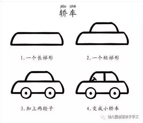 儿童简笔画：各种类型的小汽车，快让孩子画起来吧