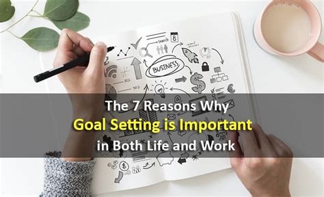 Why Goal Setting Is Important In Both Life And Work