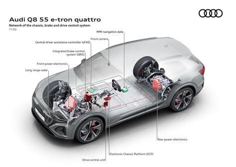 Audi Q E Tron Troca De Nome Melhora Est Tica E Ganha Autonomia