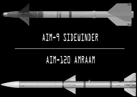 Sidewinder Amraam Profile Poster By Mission Command Displate