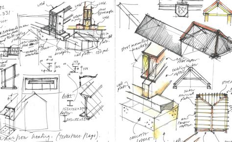 Cartoon Architect Hand Drawing Sketch For Beginner Sk