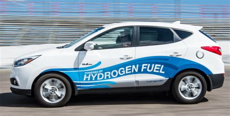 Investire Nell Idrogeno Le Migliori Azioni Ed ETF Hydrogen Del 2023