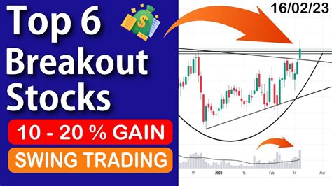 Top 6 Breakout Stocks For Tomorrow Breakout Stocks For Swing Trading