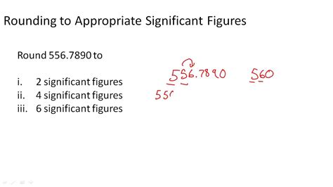 Rounding Using Proper Significant Figures