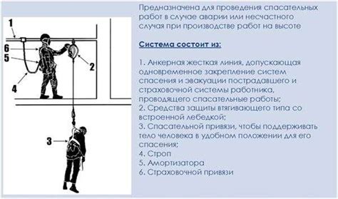 Системы спасения и эвакуации при работе на высоте | Статья