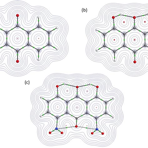 Electron Density Contour Maps Of The Investigated Molecules A