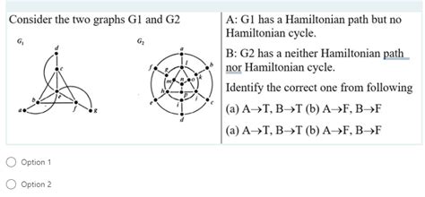 Solved Consider the two graphs G1 and G2 G G A: G1 has a | Chegg.com