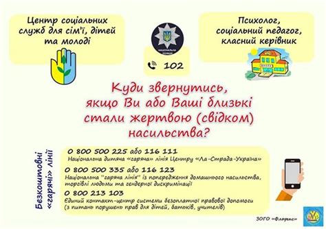 ПСИХОЛОГІЧНА РОЗМАЛЬОВКА: НАСИЛЬСТВУ «НІ»