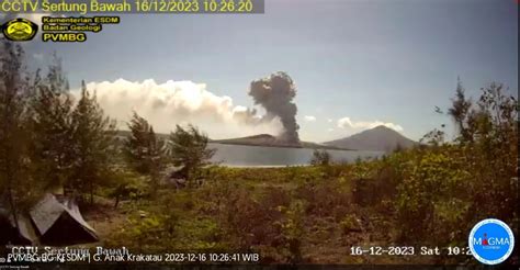 Bukan Semeru Atau Merapi Tapi Krakatau Paling Aktif Erupsi