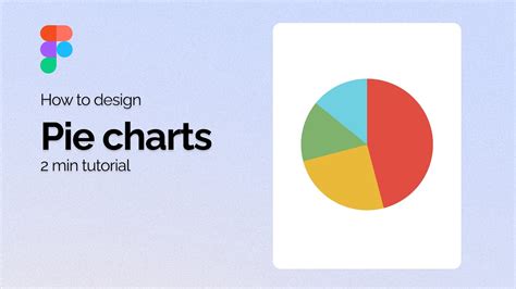 Pie Chart In Figma YouTube