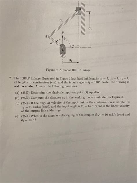 Solved A A A Figure A Planar Rrrp Linkage The Rrrp Chegg